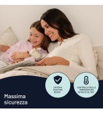 Imetec Imetec Scaldasonno Adapto Maxi Coprimaterasso Singolo 195x90 cm