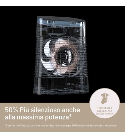 Imetec Imetec Silent Power Protection Termoventilatore Silenzioso 2100W