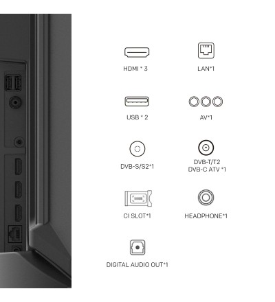 Onebby Metz MQD7500 TV 50 Pollici 4K Ultra HD QLED
