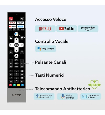 Onebby Metz MQD7500 TV 50 Pollici 4K Ultra HD QLED