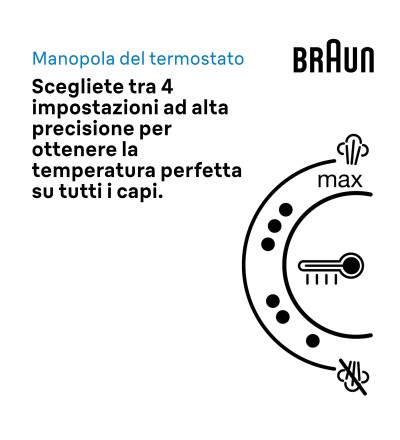 Braun Braun Ferro Da Stiro Con Caldaia Carica Continua 1.7 Lt 2400w Viola