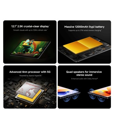 Xiaomi Xiaomi Redmi Pad 2 Pro 12.1 6+128GB 5G Graphite Gray EU