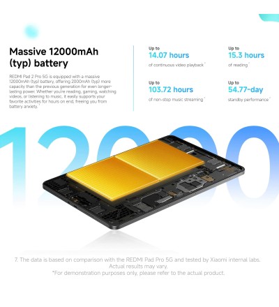 Xiaomi Xiaomi Redmi Pad 2 Pro 12.1 6+128GB 5G Graphite Gray EU