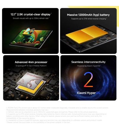Xiaomi Xiaomi Redmi Pad 2 Pro 12.1 6GB 128GB WiFi 12.1 6GB 128GB Silver Garanzia Europa