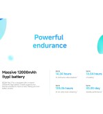 Xiaomi Xiaomi Redmi Pad 2 Pro 12.1 6GB 128GB WiFi 12.1 6GB 128GB Silver Garanzia Europa